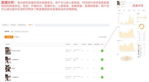 吃瓜娱乐账号注册不了了