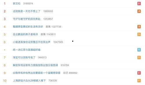娱乐吃瓜营销号怎么赚钱